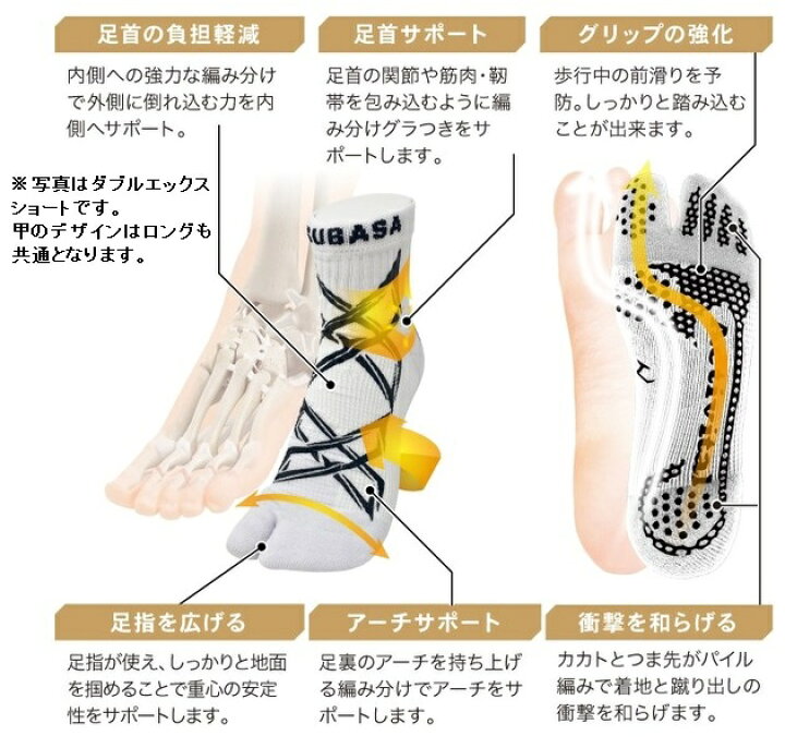 楽天市場 Activital アクティバイタル フットサポーター ダブルエックス Doublex ハイクルー ロング ハイソックス 負担軽減 足首サポート アキレス腱 アーチ ヒラメ筋 ねんざ予防 テーピングラバー ゴリラグリップ 足指 足裏 足袋 衝撃吸収 抗菌防臭 ネコポス便送料無料 楽天市場 Activital アクティバイタル フットサポーター ダブルエックス Doublex ハイクルー ロング ハイソックス 負担軽減 足首サポート アキレス腱 アーチ ヒラメ筋 ねんざ予防 テーピングラバー ゴリラグリップ 足指 足裏 足袋 衝撃吸収 抗菌防臭 ネコポス便送料無料
