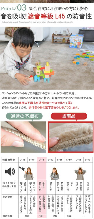 防ダニ/抗菌加工で赤ちゃんも安心安全。さらに日本製で赤ちゃんからお年寄りまで安心できるカーペット。