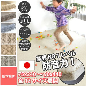 �h�� �����O�}�b�g �L���~�� �L�b�`���}�b�g ��4��(75cm/80cm/85cm/90cm) ����3��(240cm/340cm/440cm) �q�� ���� �Չ��� ���� �}���V���� �O�~ �� �΍� �A�p�[�g LL-35 �����t���T�C�Y���H�� �t���[�J�b�g 