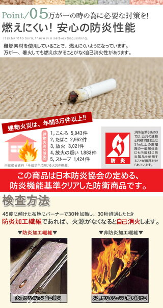 【送料無料】■東リ汚れた部分だけ外して洗えるカーペット防音カーペット遮音防炎●50×50/枚●単色8枚セットラグマット