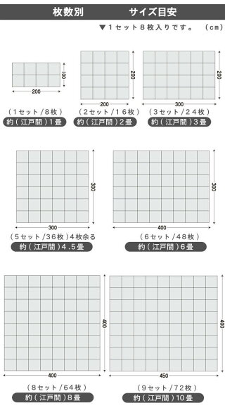 枚数別サイズ目安