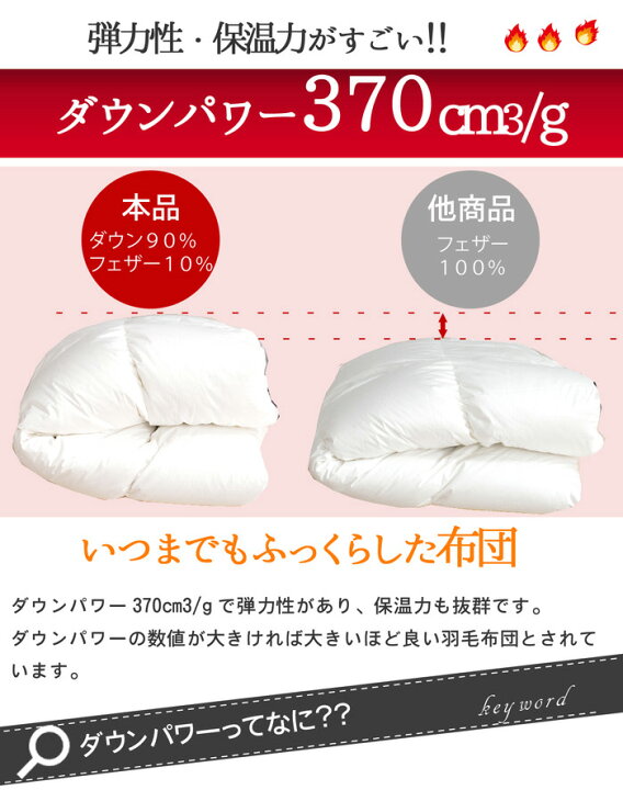 楽天市場】【完売】京都西川の羽毛布団 日本製 シングルロング 150×210 