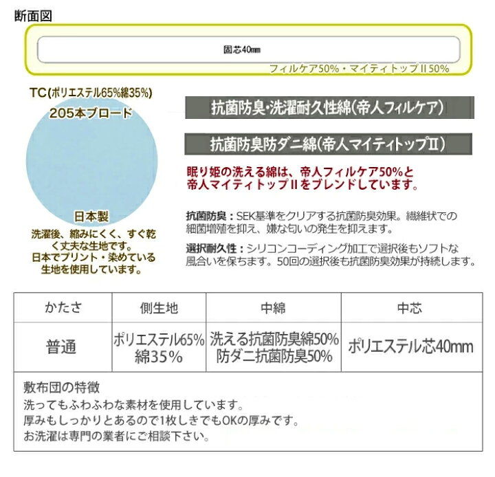 楽天市場】敷き布団 洗える セミシングル 防ダニ 抗菌 防臭 ポリエステル 固芯入 帝人 コンパクト ふとん アレルギー対策 ぶとん マット 日本製  眠り姫 寝具 敷布団 送料無料 マットレス 敷きパッド : 眠り姫