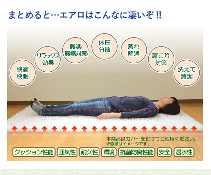 楽天市場】マットレス 三つ折り ベビー エアロ 厚さ4cm 高反発 マット 洗える 体圧分散 折りたたみ 硬質 敷パッド 日本製 敷布団 寝具 送料無料 眠り姫 : 眠り姫