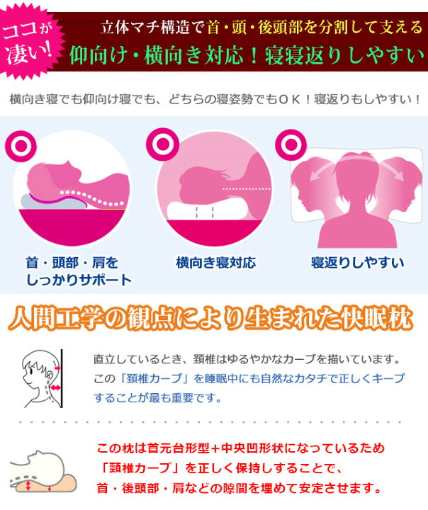 楽天市場 西川 首にやさしい枕 東京西川 まくら パイプ わた 選べる 枕 首こり 肩こり ストレートネック マクラ いびき 横向き 仰向け 眠りの神様 西川寝具専門店
