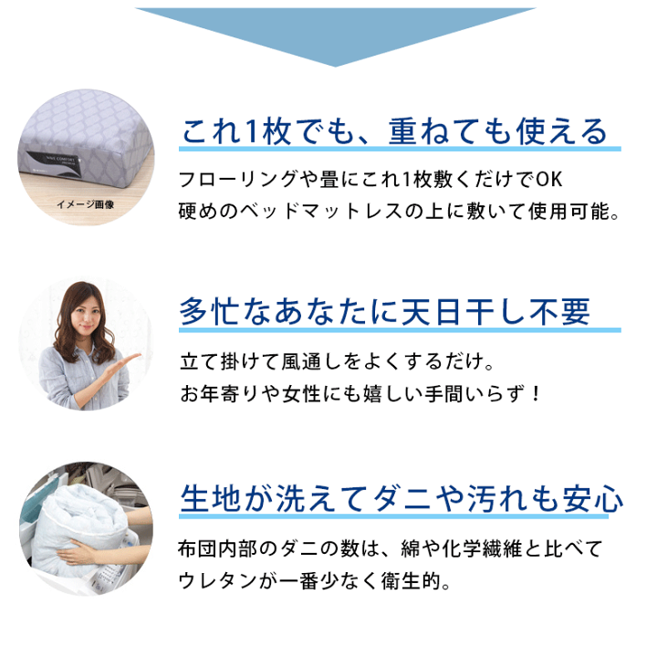 楽天市場】【13,000円OFFクーポン】西川 マットレス 折りたたみ 楽天市場】【13,000円OFFクーポン】西川 マットレス 折りたたみ