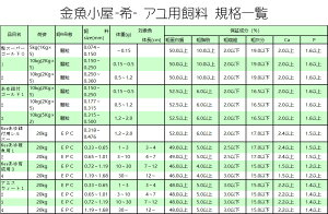ۍg }XatX[p[B(a0.65`1.00mm)20kg(z/[J[/3cƓ)--