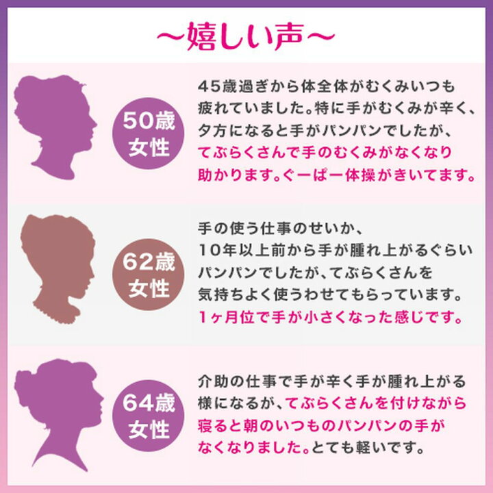 楽天市場 手の むくみ 着圧サポーター 動かすリンパサポーター効果で改善 両手用 世界初 手のむくみ解消 産後の腱鞘炎 手首サポーター 親指サポーター 母指ｃｍ関節症 ばね指 親指の付け根 中指 人差し指 薬指 小指 手首 ドケルバン リハビリ てぶらくさん