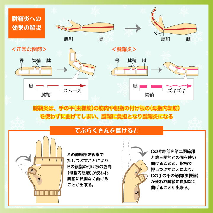 楽天市場 ばね指 サポーター 片手用 サポーター リハビリ効果で改善 グーパー体操改善筋肉強化 片手用 バネ指 親指 小指 薬指 肘 手首サポーター 中指 筋トレ 育児 抱っこ 腱鞘炎 手根管症候群 四十肩 五十肩 肩 第一 関節 ドケルバン 人差し指 てぶらくさん 楽天市場 ばね指 サポーター 片手用 サポーター リハビリ効果で改善 グーパー体操改善筋肉強化 片手用 バネ指 親指 小指 薬指 肘 手首サポーター 中指 筋トレ 育児 抱っこ 腱鞘炎 手根管症候群 四十肩 五十肩 肩 第一 関節 ドケルバン 人差し指 てぶらくさん