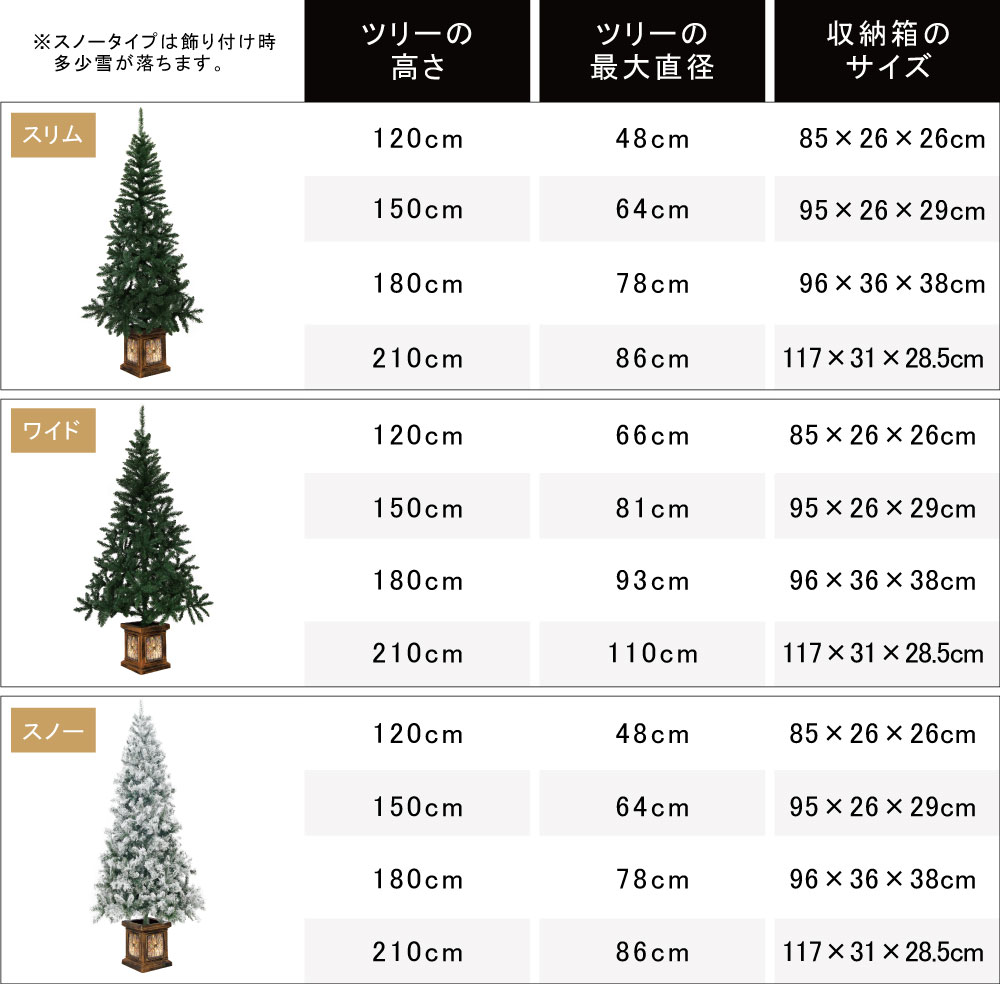 楽天市場クリスマスツリー おしゃれ 北欧  高級 フィルムポット