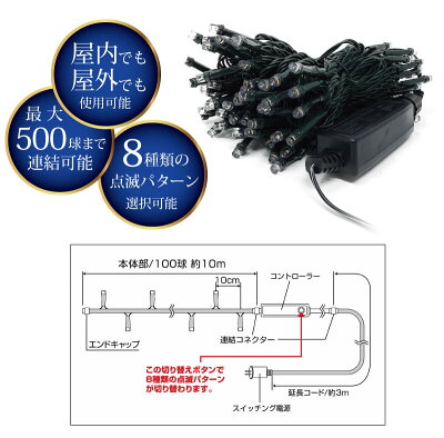 葉先のアップ。
