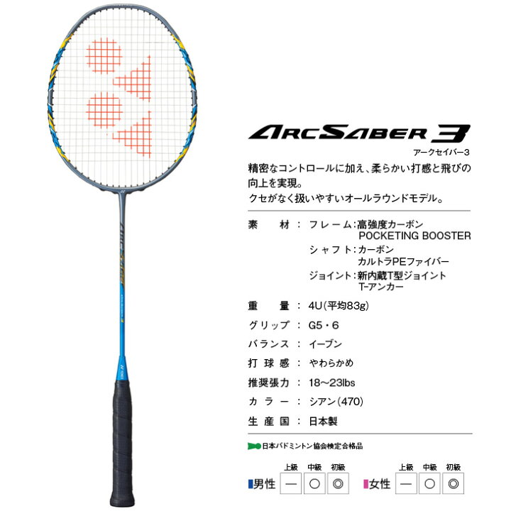 楽天市場】指定ガット代・張代無料! ヨネックス バドミントンラケット 