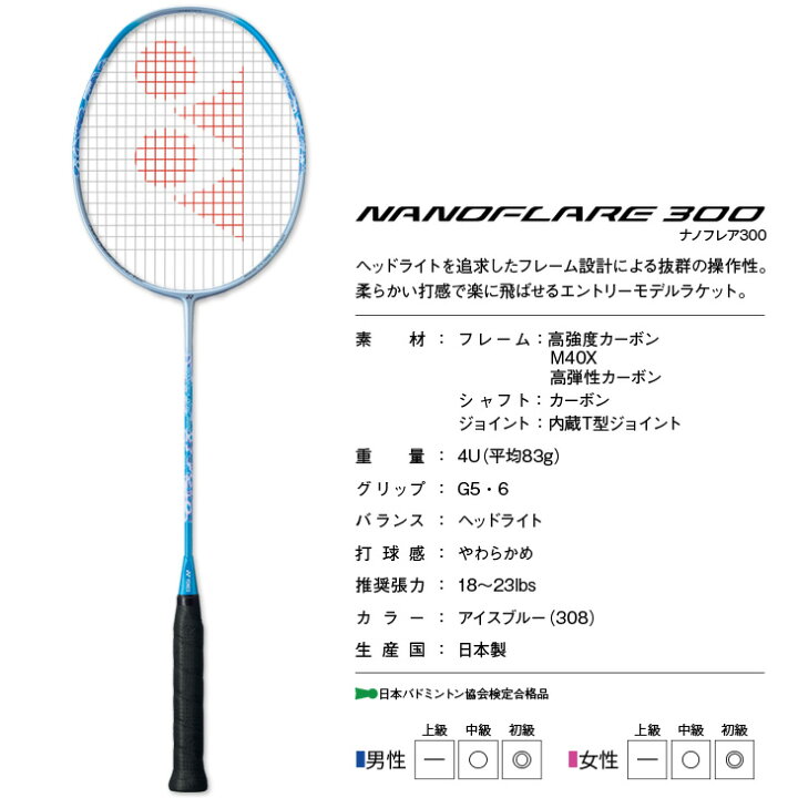 楽天市場】ヨネックス バドミントンラケット ナノフレア300(フレーム 