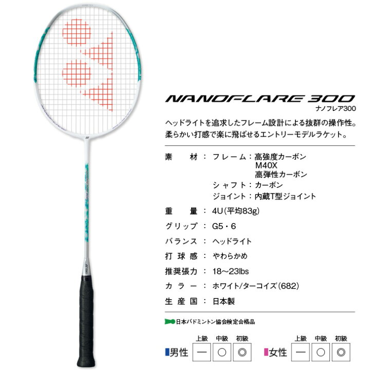 楽天市場】【10日1:59までお買物マラソン!クーポン配布中!】ヨネックス 