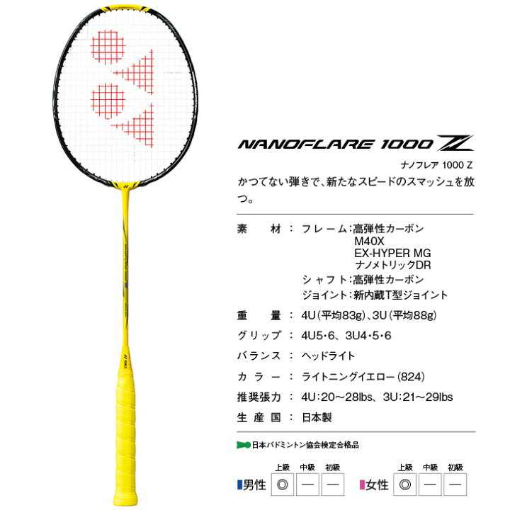 楽天市場】指定ガット代・張代無料!ヨネックス バドミントンラケット 