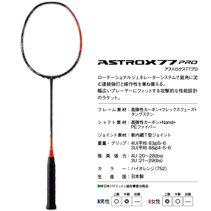 アストロクス77 pro（アストロクス77 PRO AX77-P ヨネックス | 頑張ら  