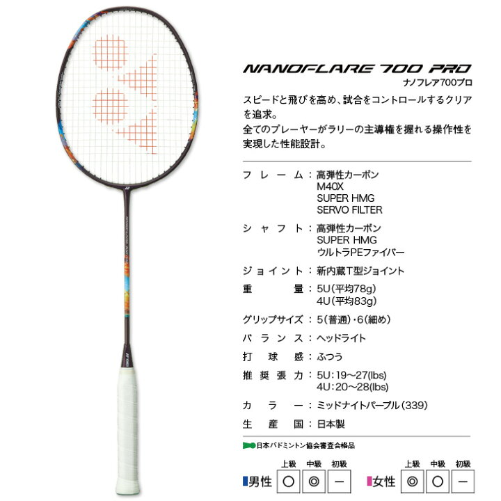 楽天市場】ヨネックス バドミントンラケット ナノフレア 700 プロ 