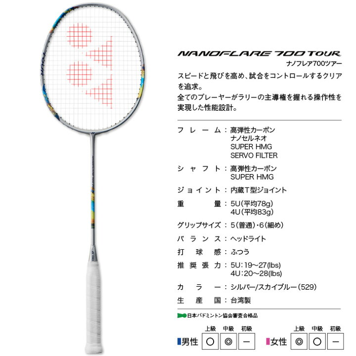 楽天市場】【15日は店内全品P2倍!マラソンクーポンも配布中 