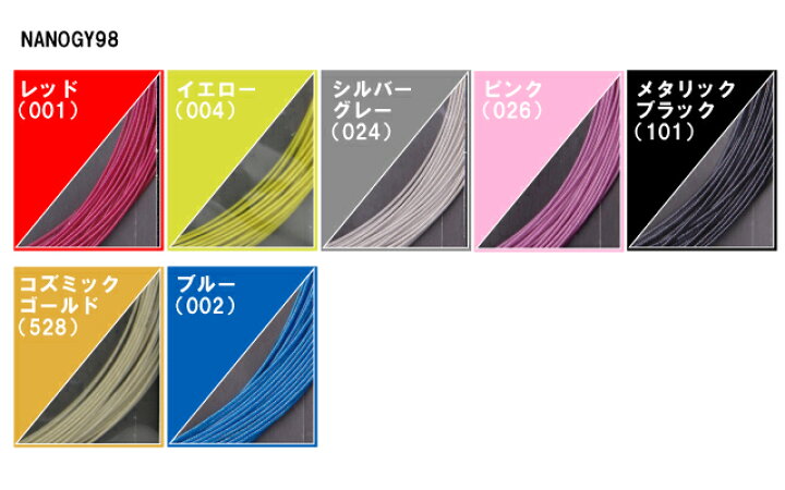 楽天市場】ヨネックス YONEX ナノジー98 NANOGY 98 NBG98 バドミントン  