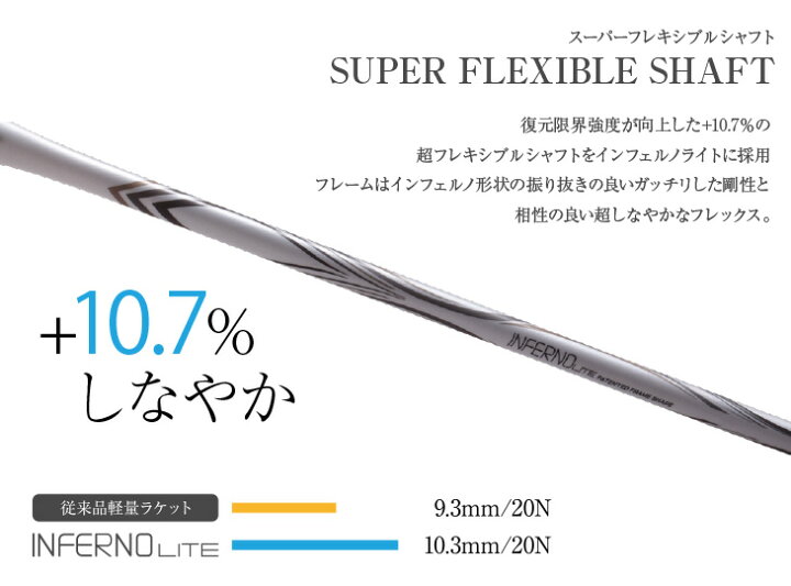楽天市場】指定ガット代・張代無料! ゴーセン バドミントンラケット 
