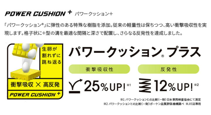 楽天市場】【イーグルス感謝祭開催!当店全品対象クーポン発行中!】ヨネックス バドミントン パワークッション65Z(桃田賢斗選手専用モデル) POWER CUSHION 65 Z SHB65Z3KM カラー ホワイトタイガー(825) バドミントンシューズ 3E設計 : オレンジスポーツ楽天市場店 楽天市場】【イーグルス感謝祭開催!当店全品対象クーポン発行中!】ヨネックス バドミントン パワークッション65Z(桃田賢斗選手専用モデル) POWER CUSHION 65 Z SHB65Z3KM カラー ホワイトタイガー(825) バドミントンシューズ 3E設計 : オレンジスポーツ楽天市場店