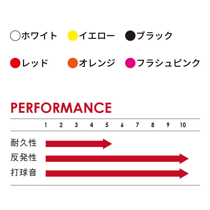 楽天市場】キズナジャパン KIZUNA JAPAN Z58 プレミアム Z58 Premium 