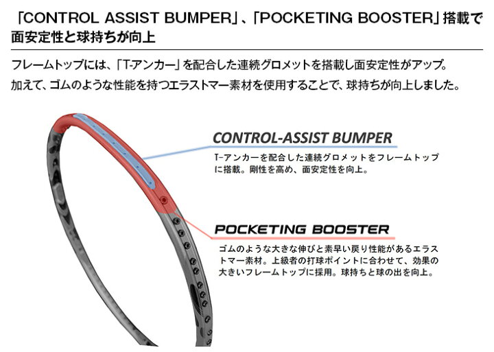 楽天市場】指定ガット代・張代無料!ヨネックス バドミントンラケット
