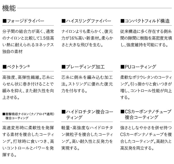 楽天市場】ヨネックス バドミントン エクスボルト 65 200mロール 