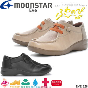 [X^[ EVE 326 Cu  RtH[gV[Y 炩 \[ 4E Ռz ɂ y h  wlC fB[X