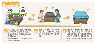 taihiwaku