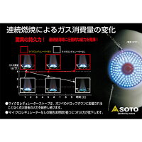 SOTO(ソト新富士バーナー)マイクロレギュレーターストーブSOD-300S-24アウトドアギアストーブガスシングルバーナーストーブストーブヒーターウォーマーおうちキャンプベランピング