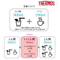 【4時間ポイント10倍!】THERMOS(サーモス)山専ステンレスボトル/マットブラック(MTBK)0.75LFFX-751アウトドアギアステンレスボトル水筒マグボトルブラックおうちキャンプベランピング