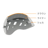 PETZL(ペツル)シロッコブラックオレンジM/LA073BA01ブラックヘルメットトレッキング登山アウトドアギア