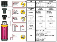 ★エントリーでポイント3倍!THERMOS(サーモス)新製品「山専ボトル」ステンレスボトル/0.5L/ブラック(BK)FFX-500山専用ボトルマグボトル水筒水筒保温・保冷ボトルアウトドアギア