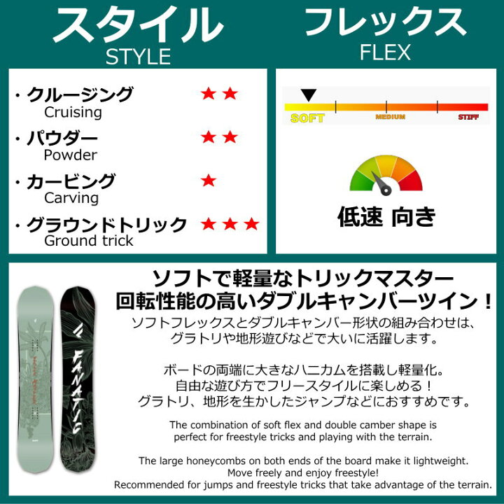 楽天市場】※50％OFF以下！※【即納】23-24 FANATIC TRICKMASTER+ZUMA ZM 