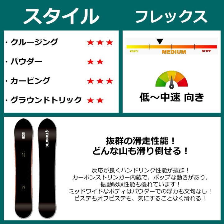 楽天市場】【即納】23-24 FANATIC CF-ONE 160cm ファナティック 