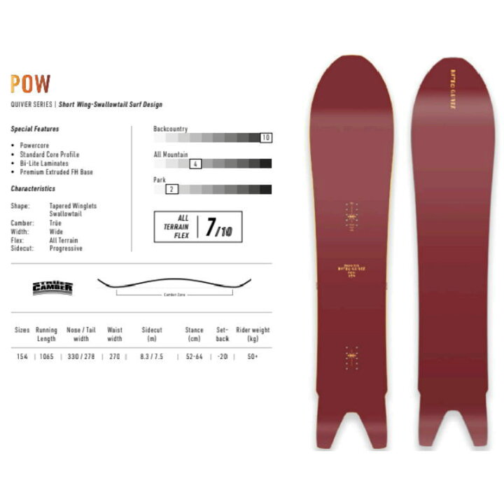 楽天市場】【即納】 22-23 NITRO QUIVER POW 154cm ナイトロ パウ 