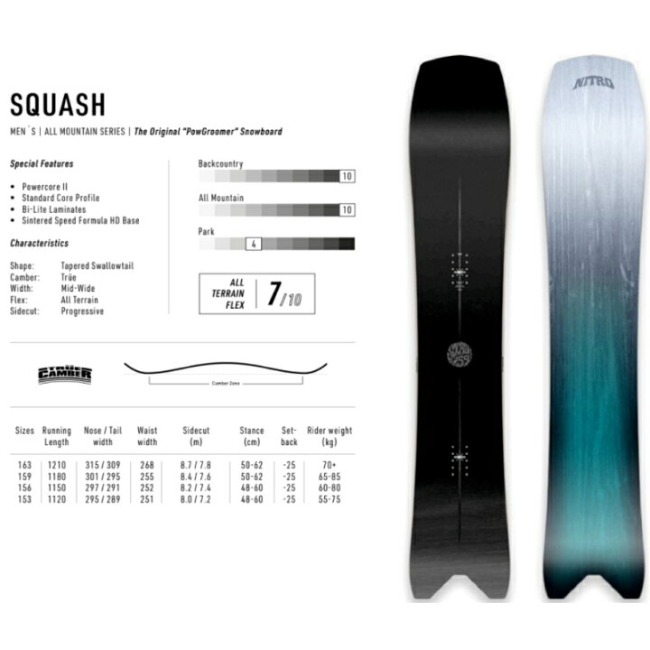 楽天市場】【即納】 22-23 NITRO SQUASH 159cm ナイトロ スカッシュ  