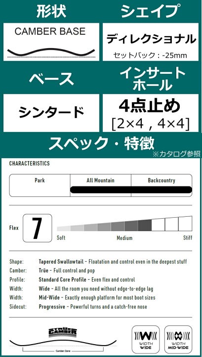 楽天市場】【即納】メンズ スノーボード 板 159cm NITRO SQUASH 