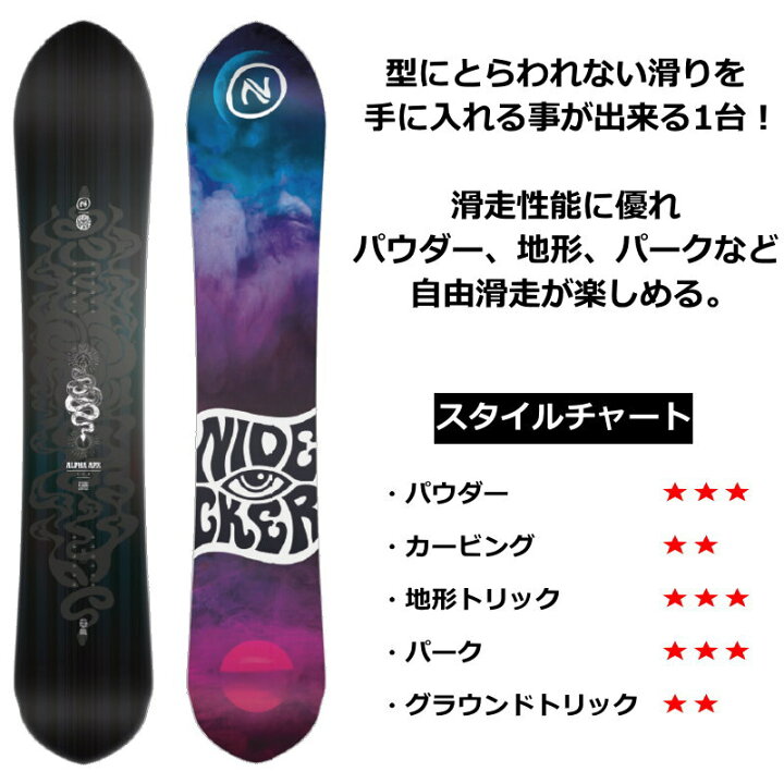 楽天市場】【即納】23-24 NIDECKER ALPHA APX 158cm ナイデッカー  