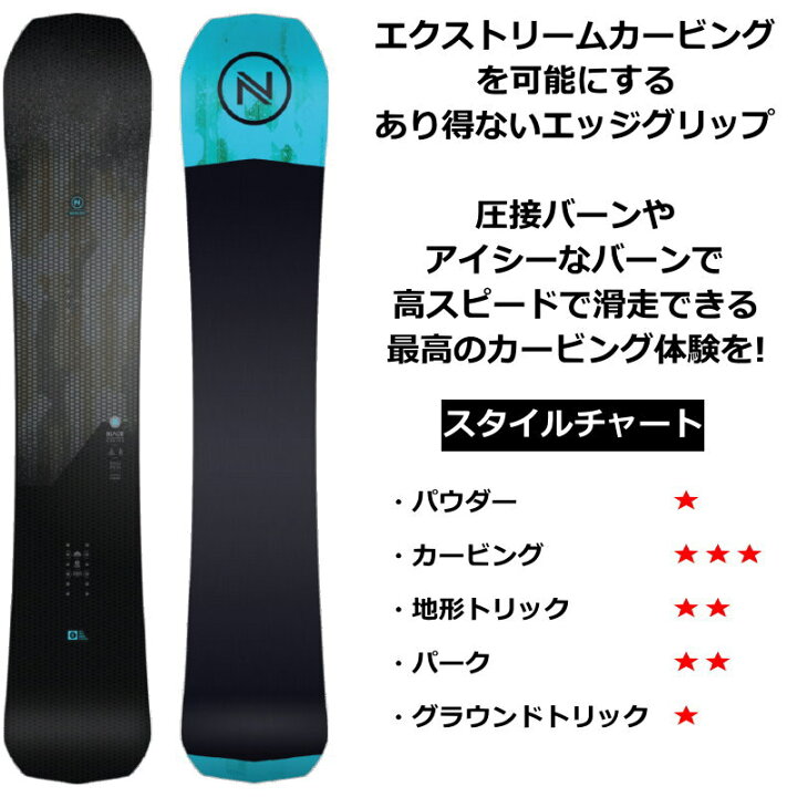 楽天市場】【即納】23-24 NIDECKER BLADE 158cm ナイデッカー ブレード 