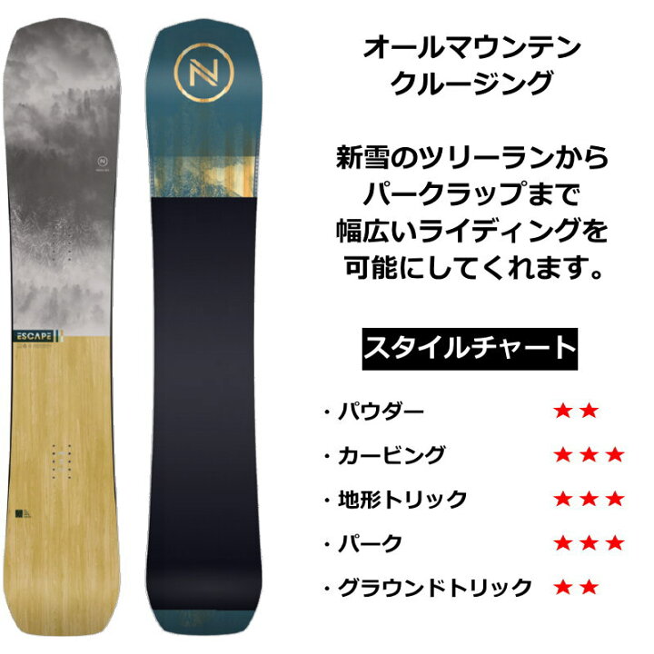 楽天市場】【即納】23-24 NIDECKER ESCAPE 152cm ナイデッカー 