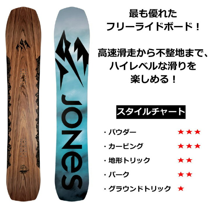 楽天市場】23-24 JONES M