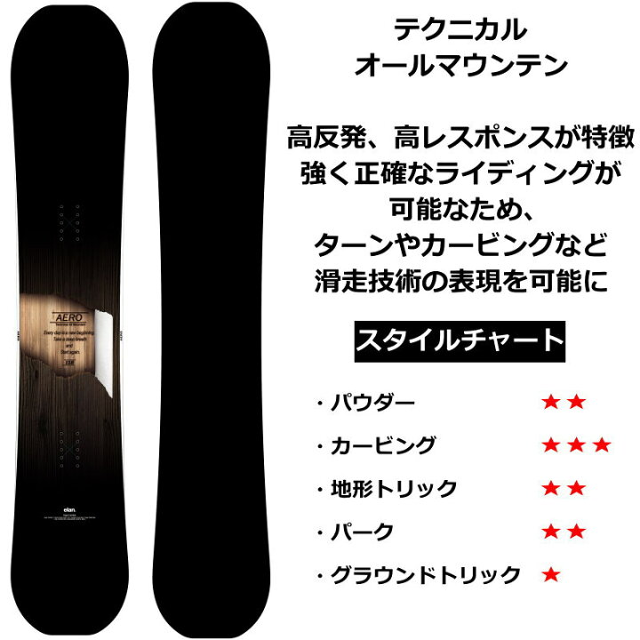 楽天市場】【即納】 22-23 ELAN AERO 155cm エラン エアロ オール 