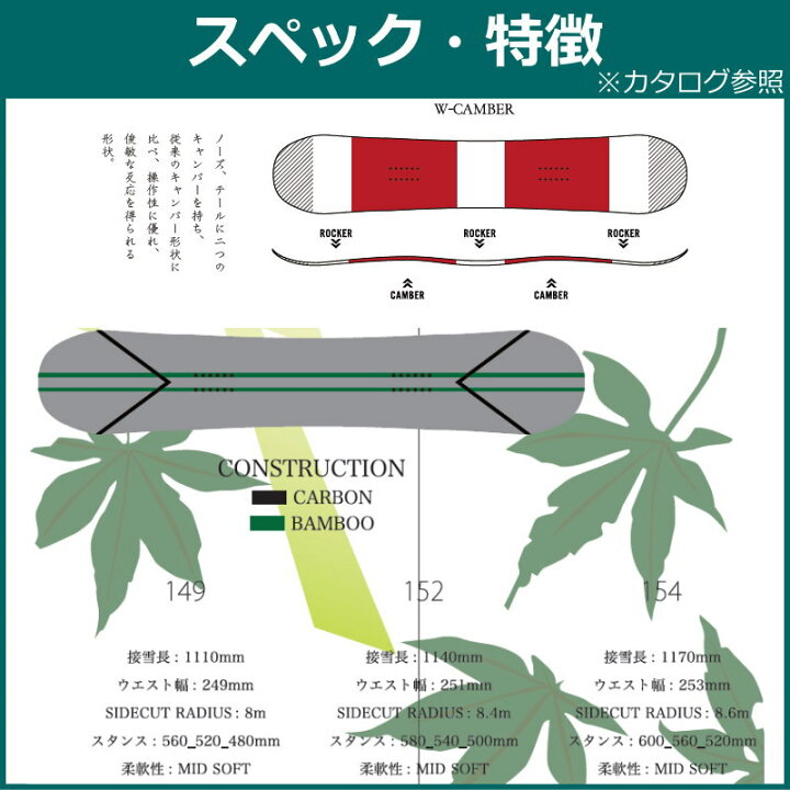 楽天市場】【即納】 22-23 眞空雪板等 閃風 雷 FOREST GREEN 152cm 