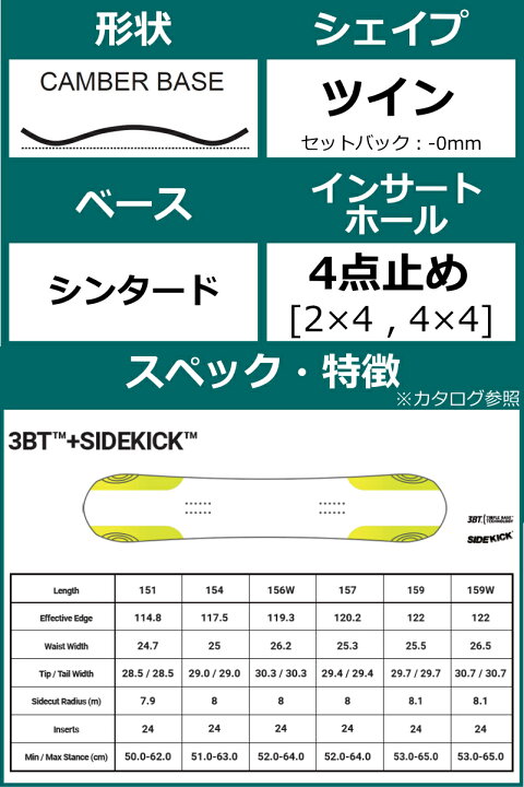 楽天市場】23-24 Bataleon Evil Twin 151cm バタレオンエビルツイン 