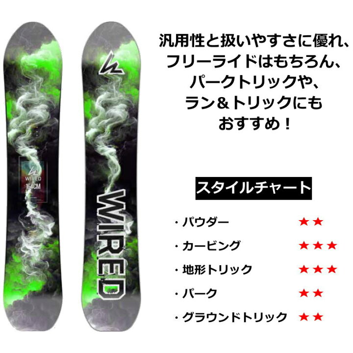 楽天市場】【即納】 23-24 WIRED RECON 158cm ワイアードレコン オール  