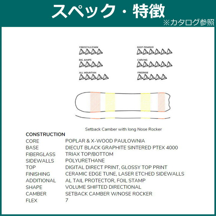 楽天市場】【即納】 23-24 TELOS BACK SLASH 153cm テロス バック 