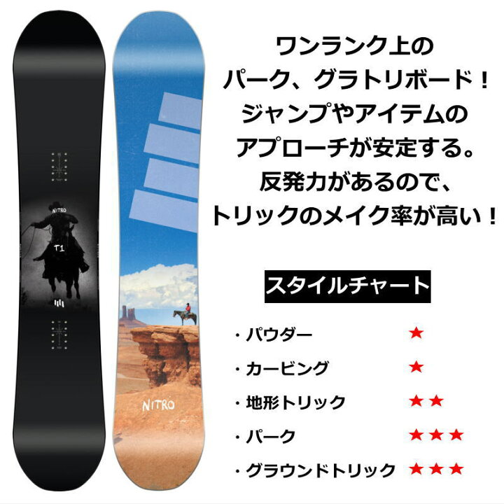 楽天市場】【即納】 24-25 NITRO T1 WIDE 152cm ナイトロ ティーワン 