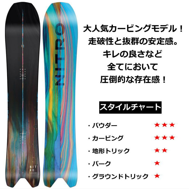 楽天市場】【即納】 24-25 NITRO SQUASH WOMEN 152cm ナイトロ 